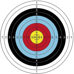 Archer Aim 40 terče na střelbu 10 ks